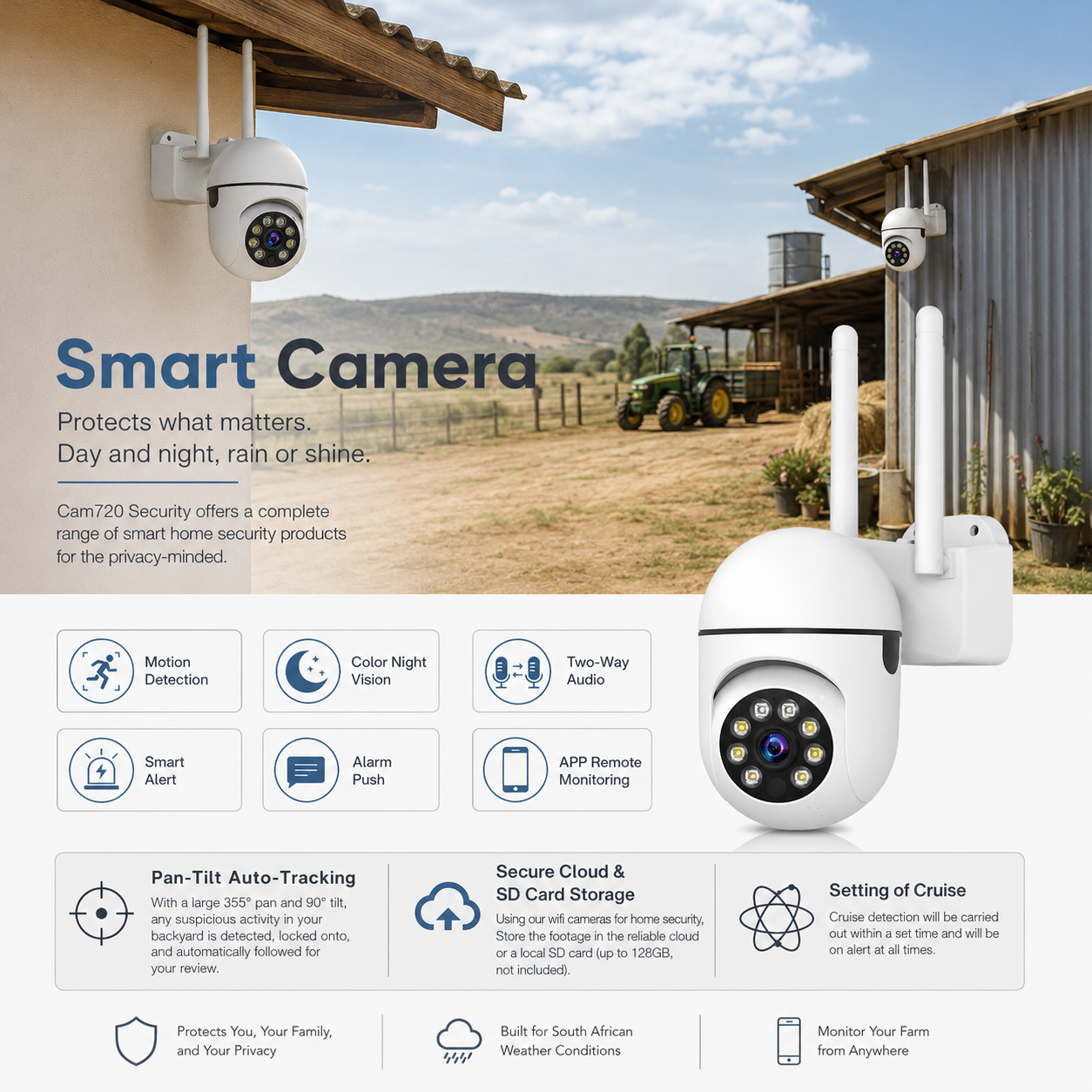 Smart Camera
